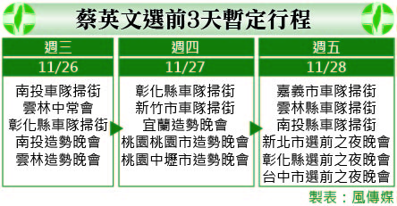 20141125-SMG0035-t01-蔡英文選前三天暫定行程