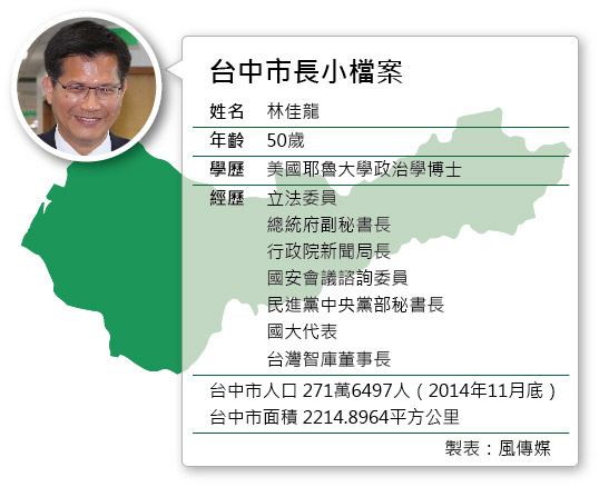 20141211-SMG0034-T04-台中市長小檔案